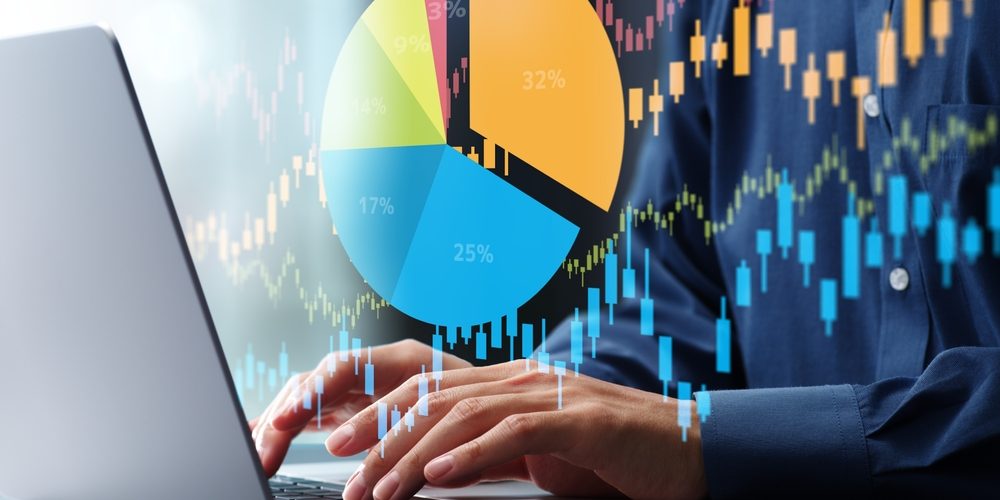 portfolio analysis